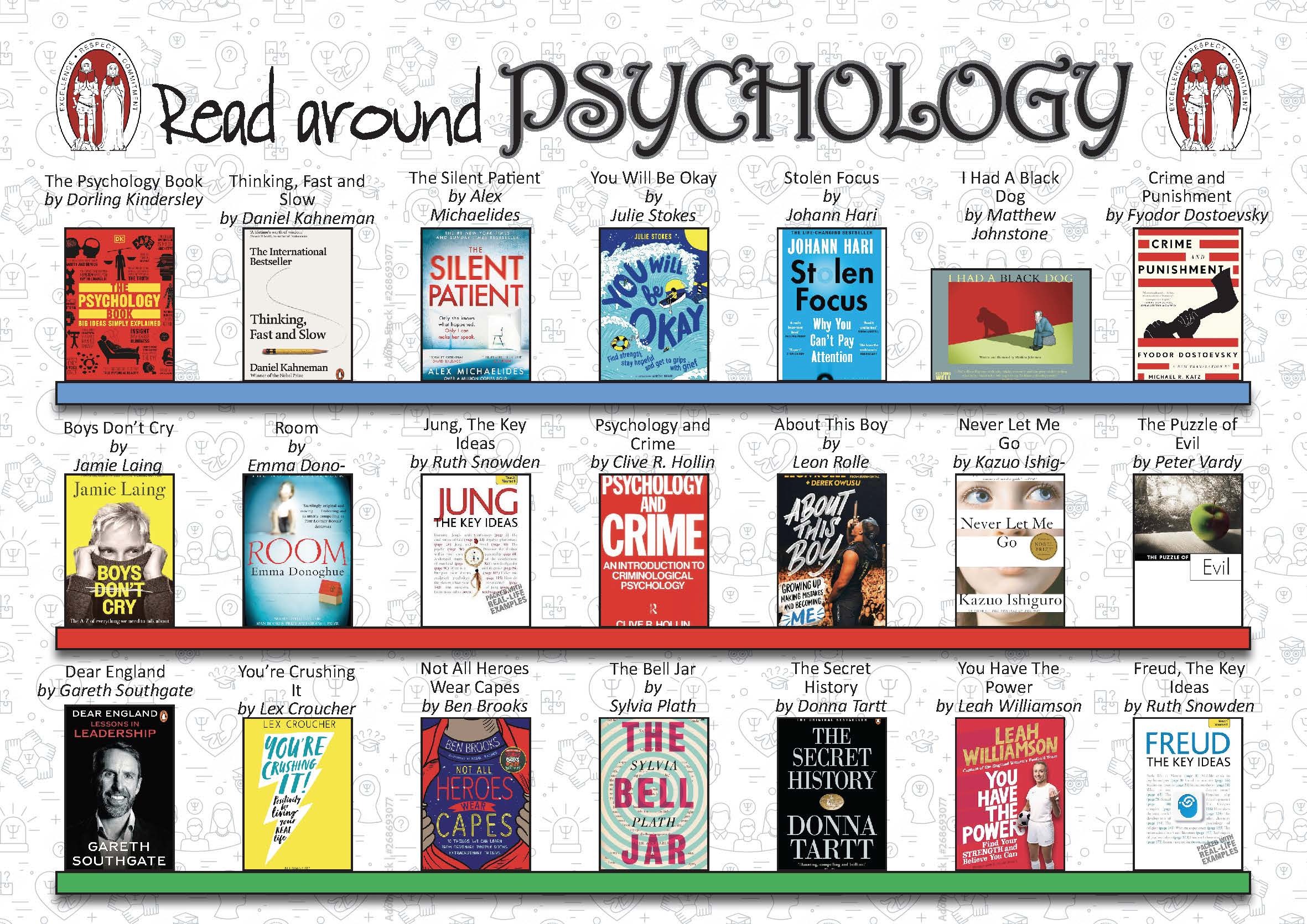 Psychology Booklist